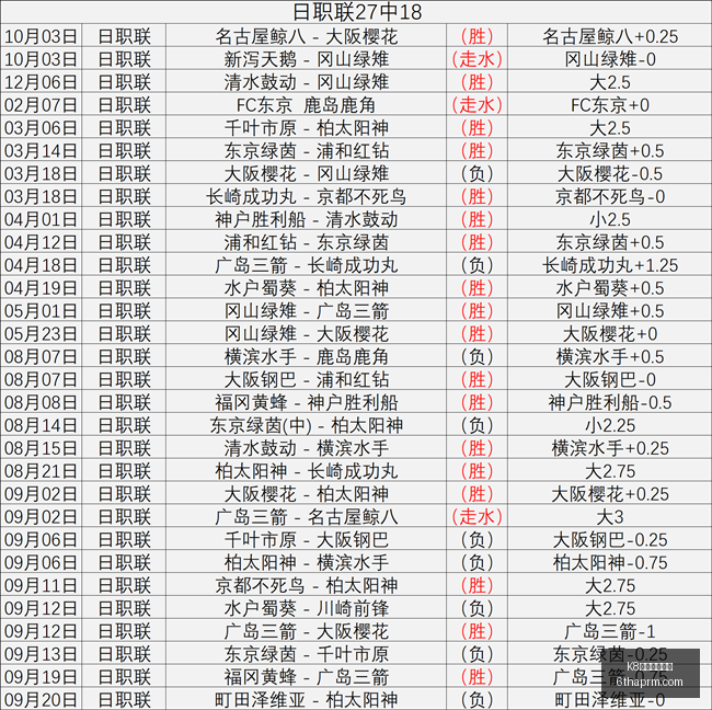 控制器三代,评测,霍尔效应摇,K8国际凯发娱乐,凯发K8,K8平台,凯发娱乐,在线娱乐