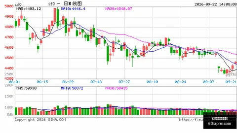 中国足球协会全新纪律与道德准则大：2026权威解读
